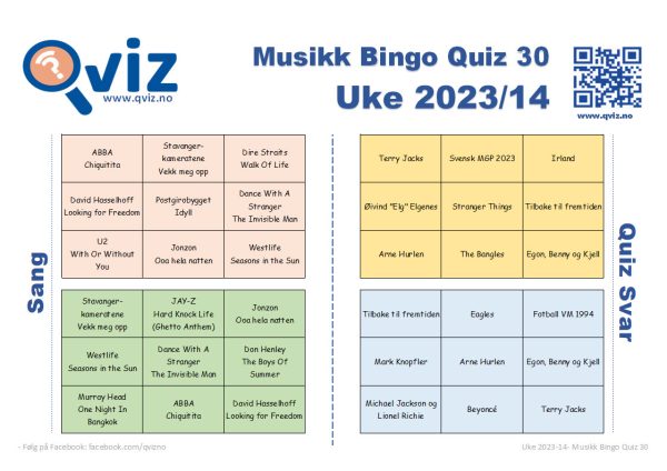 Musikkbingo kombinert med quiz. Variert musikk, med spørsmål til hver sang. Nytt produkt ukentlig. 30 sanger med 30 spørsmål. Uke 2023/14.