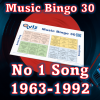 En reise i musikkens historie med den mest populære sangen fra hvert år (1993-2022) basert på internasjonale hit lister. PDF og spilleliste inkludert.