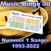En reise i musikkens historie med den mest populære sangen fra hvert år (1993-2022) basert på norske hit lister. PDF og spilleliste inkludert.