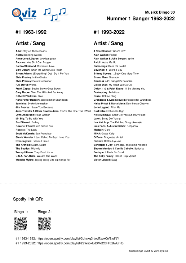 Nummer 1 Sanger 1963-2022 Musikk Bingo 30 2i1 sangliste