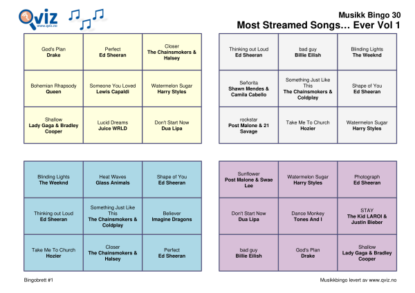 Most Streamed Songs... Ever Vol 1 Musikk Bingo 30 bingobrett