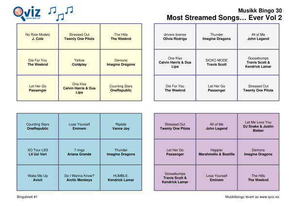 Most Streamed Songs... Ever Vol 2 Musikk Bingo 30 bingobrett
