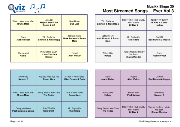 Most Streamed Songs... Ever Vol 3 Musikk Bingo 30 bingobrett