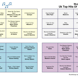 UK Top Hits of the 2000s Musikk Bingo 30 bingobrett
