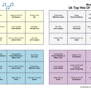UK Top Hits of the 2010s Musikk Bingo 30 bingobrett