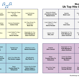 UK Top Hits of the 80s Musikk Bingo 30 bingobrett