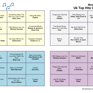 UK Top Hits of the 90s Musikk Bingo 30 bingobrett