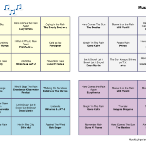 Weather Musikk Bingo 30 bingobrett