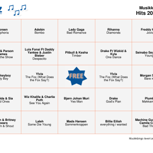 Hits 2010-2019 Musikk Bingo 75 bingobrett