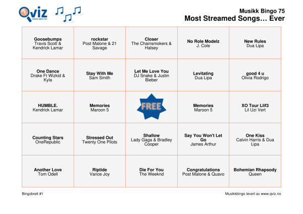 Most Streamed Songs... Ever Musikk Bingo 75 bingobrett