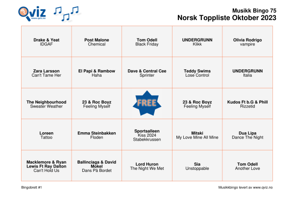 Norsk Toppliste Oktober 2023 Musikk Bingo 75 bingobrett
