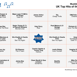 UK Top Hits of the 2010s Musikk Bingo 75 bingobrett