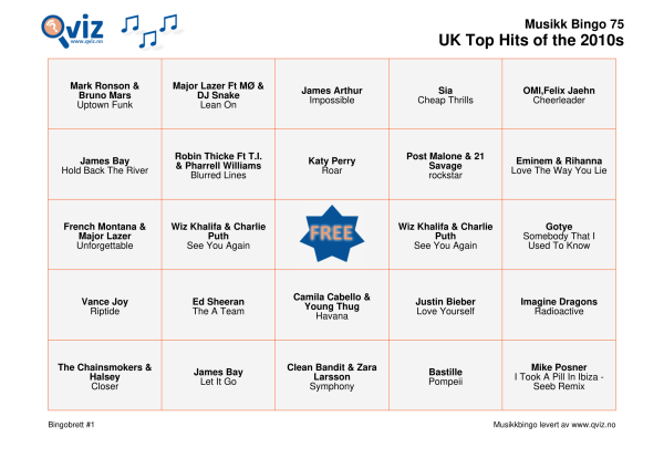 UK Top Hits of the 2010s Musikk Bingo 75 bingobrett