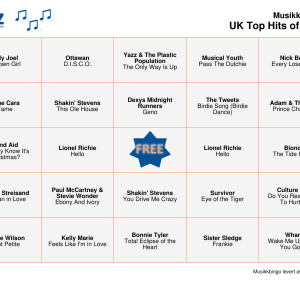 UK Top Hits of the 80s Musikk Bingo 75 bingobrett