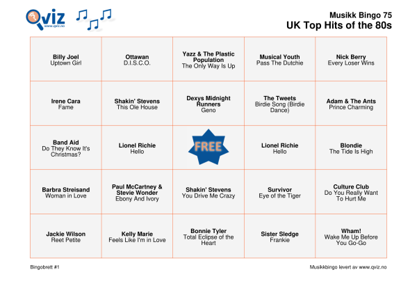 UK Top Hits of the 80s Musikk Bingo 75 bingobrett