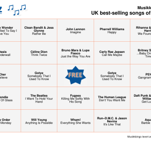UK Best Selling Songs of All Time Musikk Bingo 75 bingobrett