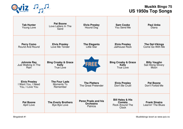 US 1950s Top Songs Musikk Bingo 75 bingobrett