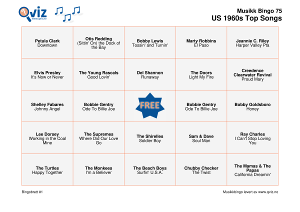 US 1960s Top Songs Musikk Bingo 75 bingobrett