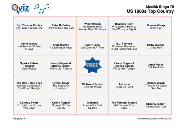 US 1980s Top Country Musikk Bingo 75 bingobrett