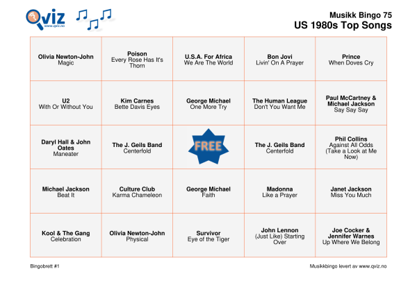 US 1980s Top Songs Musikk Bingo 75 bingobrett