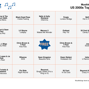 US 2000s Top Songs Musikk Bingo 75 bingobrett