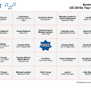 US 2010s Top Country Musikk Bingo 75 bingobrett