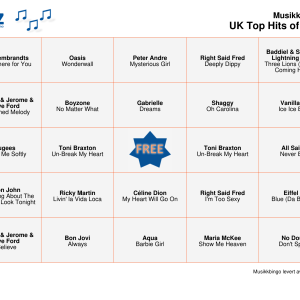 UK Top Hits of the 90s Musikk Bingo 75 bingobrett