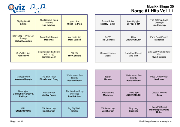 Norge #1 Hits Vol 1 - Musikk Bingo - Bilde 2