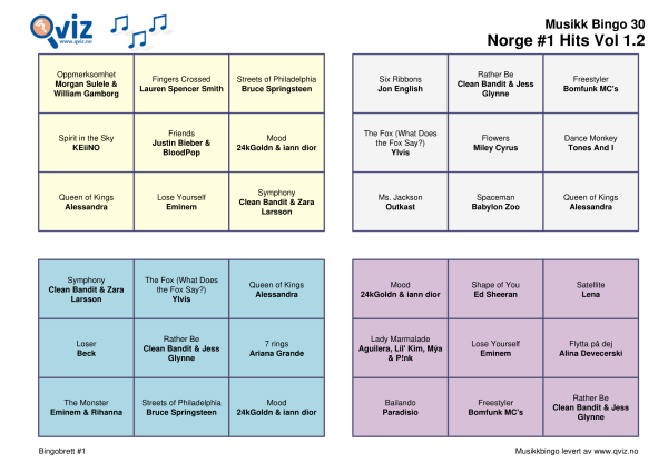 Norge #1 Hits Vol 1 - Musikk Bingo - Bilde 4