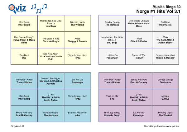 Norge #1 Hits Vol 3 - Musikk Bingo - Bilde 2