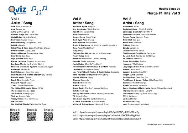 Norge #1 Hits Vol 3 - Musikk Bingo - Bilde 9