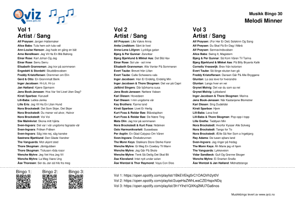 Melodi Minner - Musikk Bingo - Bilde 4
