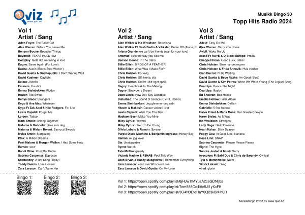 Topp Hits Radio 2024 - Musikk Bingo - Bilde 9