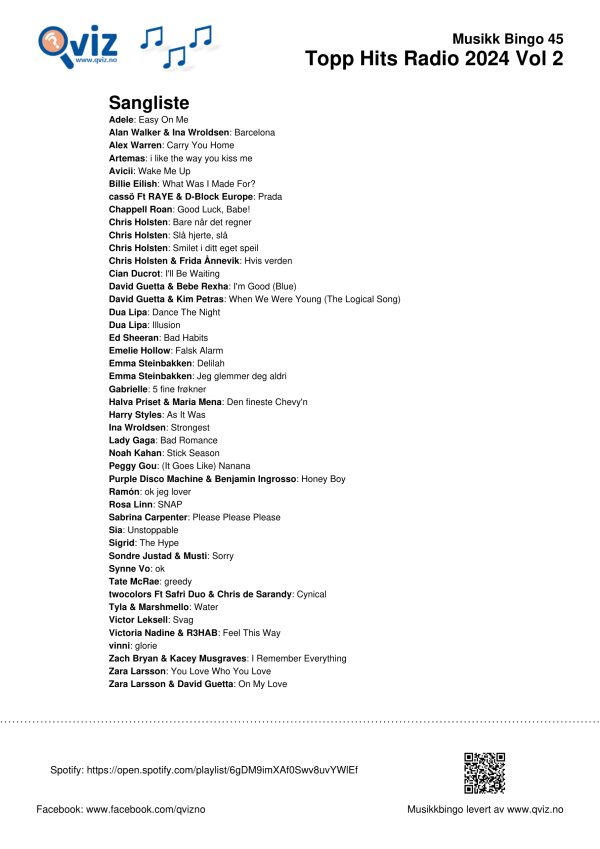 Topp Hits Radio 2024 - Musikk Bingo - Bilde 13