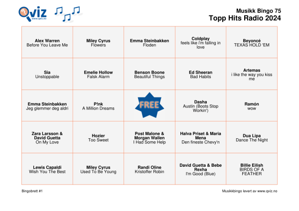 Topp Hits Radio 2024 - Musikk Bingo - Bilde 16