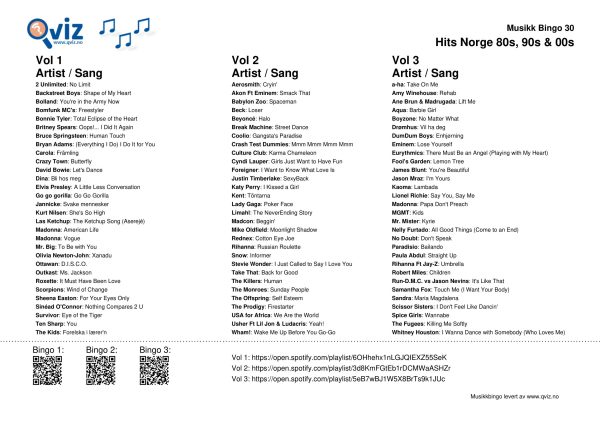 Hits Norge 80s, 90s & 00s - Musikk Bingo - Bilde 9
