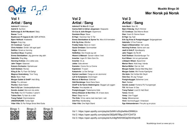 Mer Norsk på Norsk - Musikk Bingo - Bilde 9