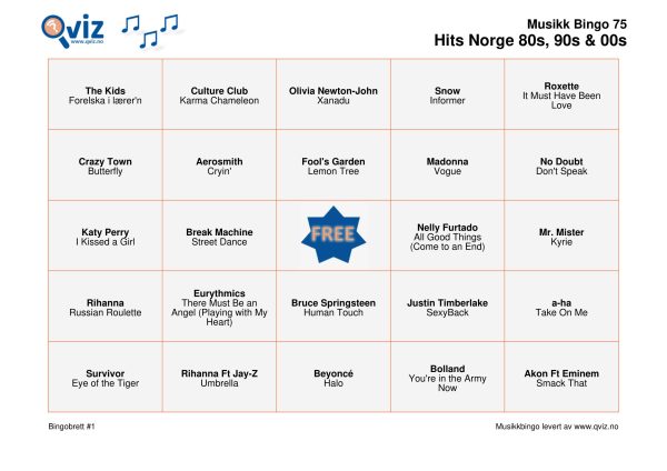 Hits Norge 80s, 90s & 00s - Musikk Bingo - Bilde 16
