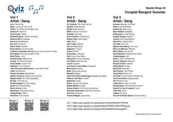 Vorspiel Bangerz Summer - Musikk Bingo - Bilde 9