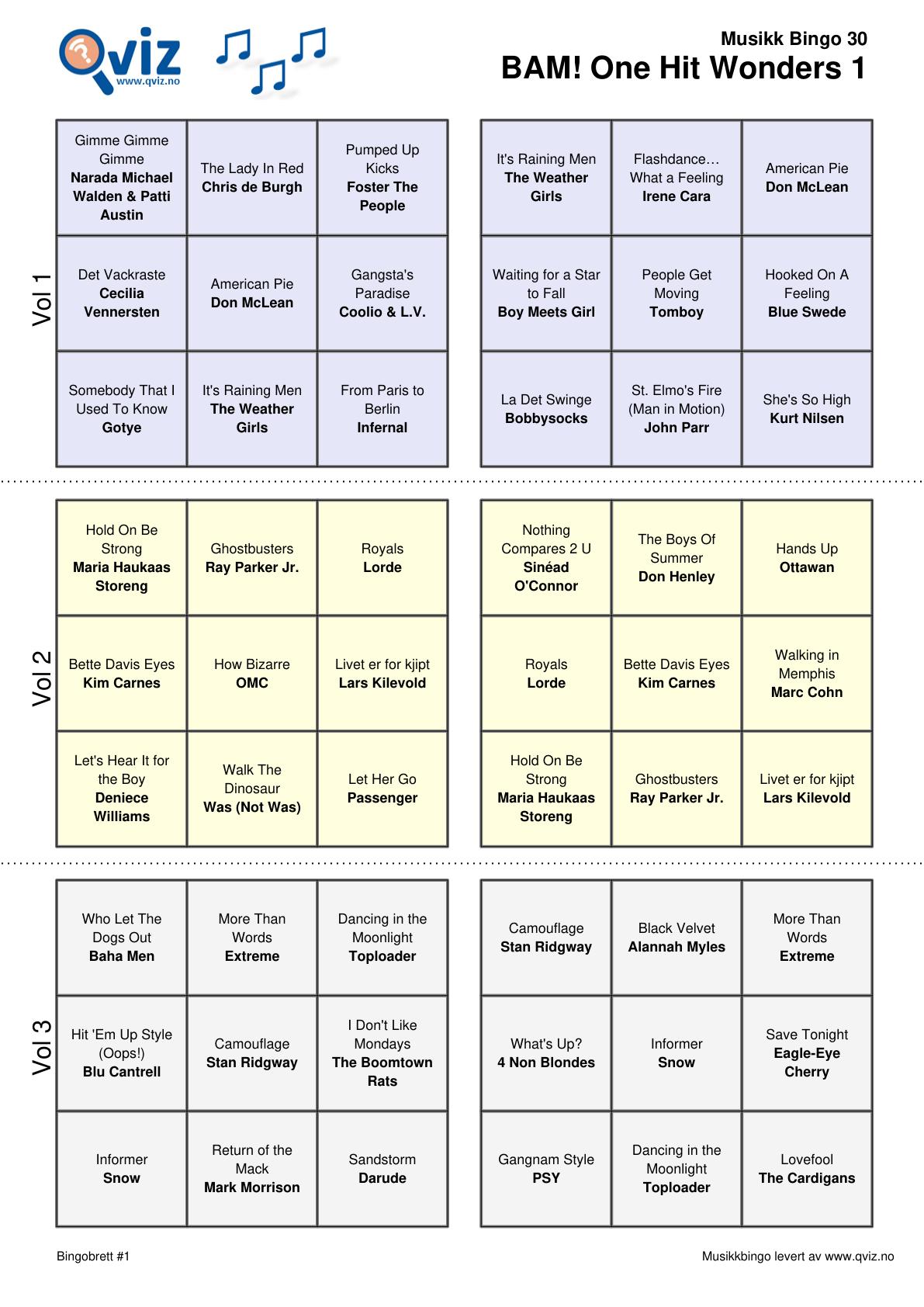 BAM! What a Music Bingo One Hit Wonders 1 - Bilde 13