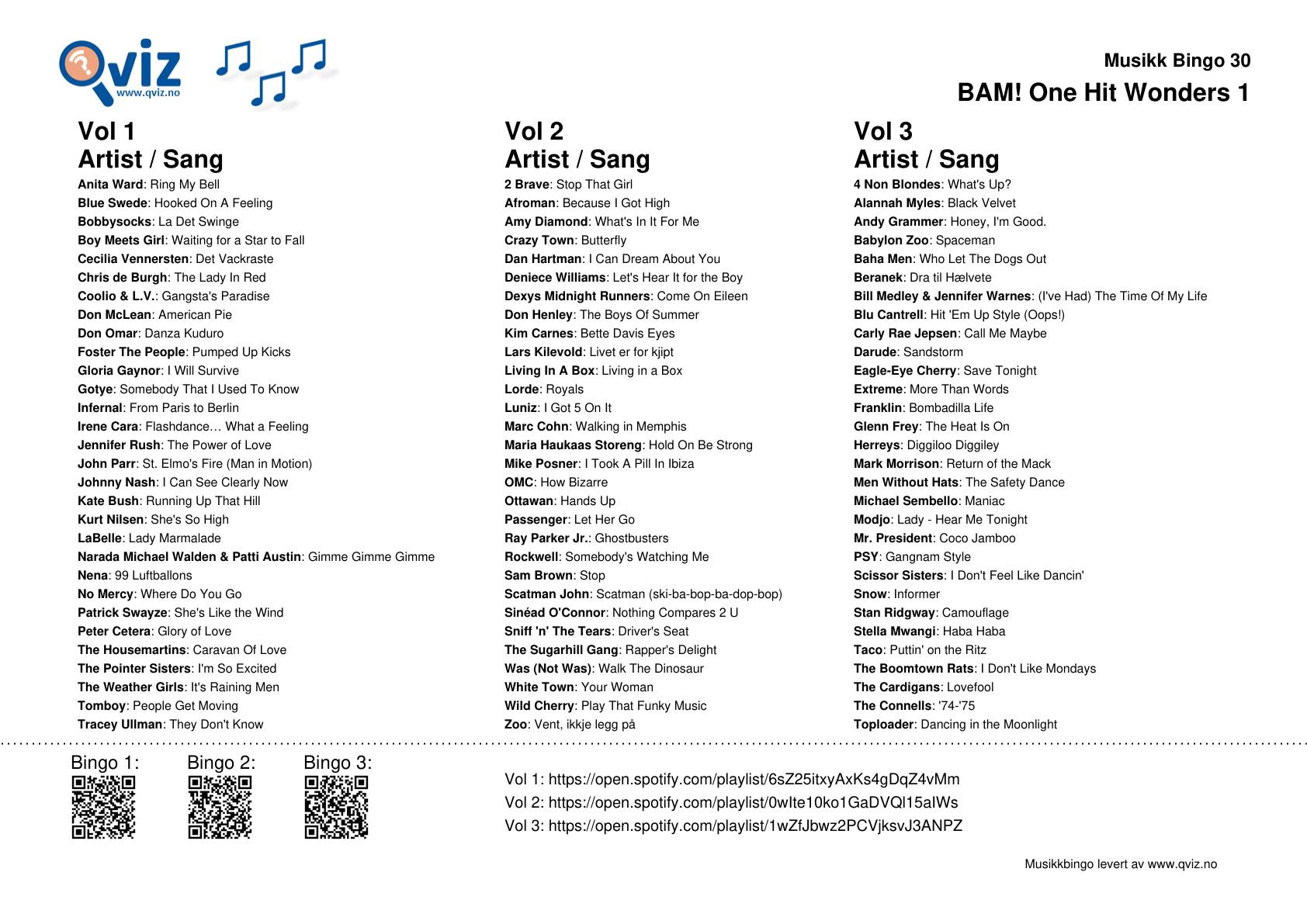 BAM! What a Music Bingo One Hit Wonders 1 - Bilde 12