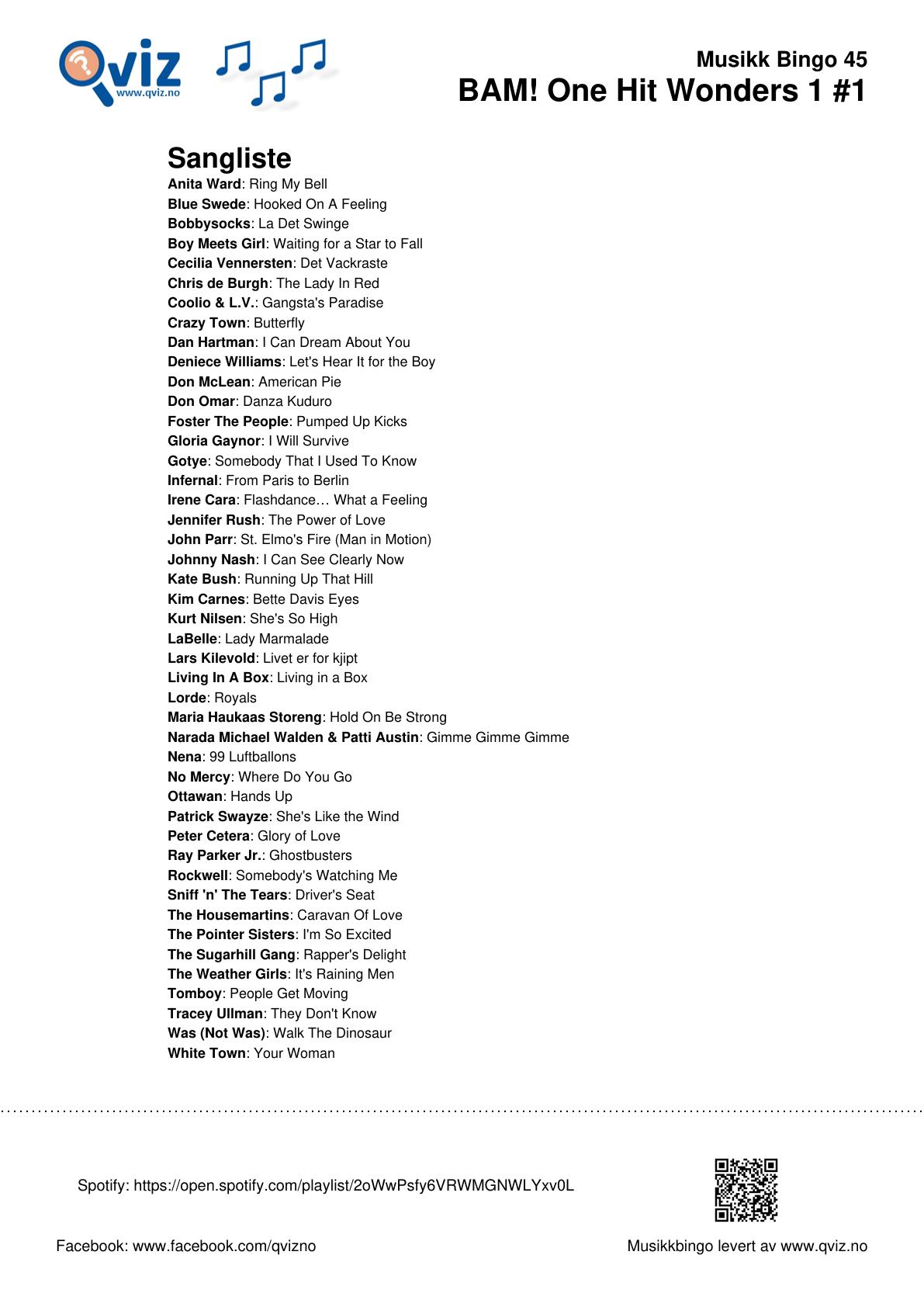 BAM! What a Music Bingo One Hit Wonders 1 - Bilde 10