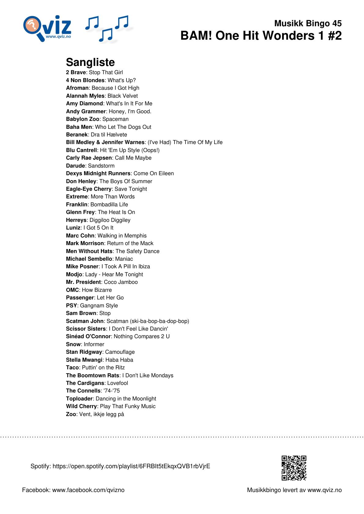 BAM! What a Music Bingo One Hit Wonders 1 - Bilde 8