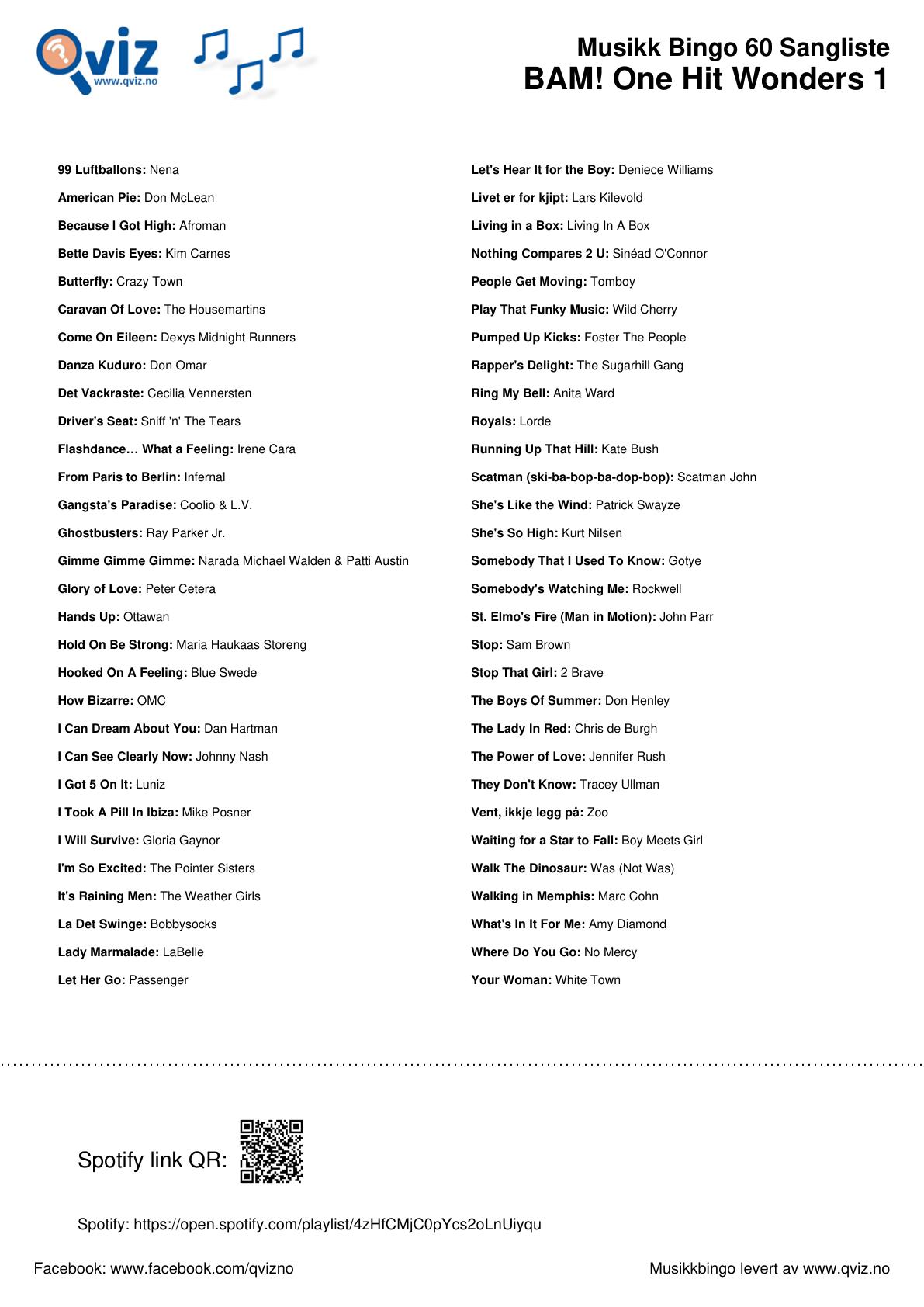 BAM! What a Music Bingo One Hit Wonders 1 - Bilde 6