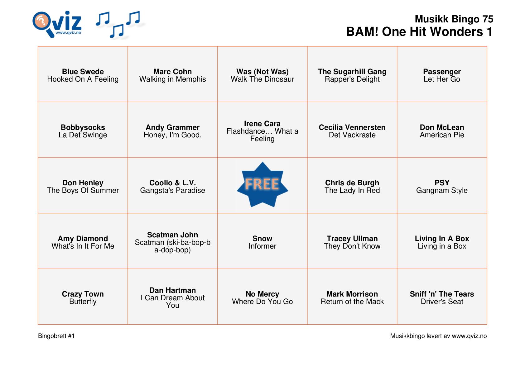 BAM! What a Music Bingo One Hit Wonders 1 - Bilde 5