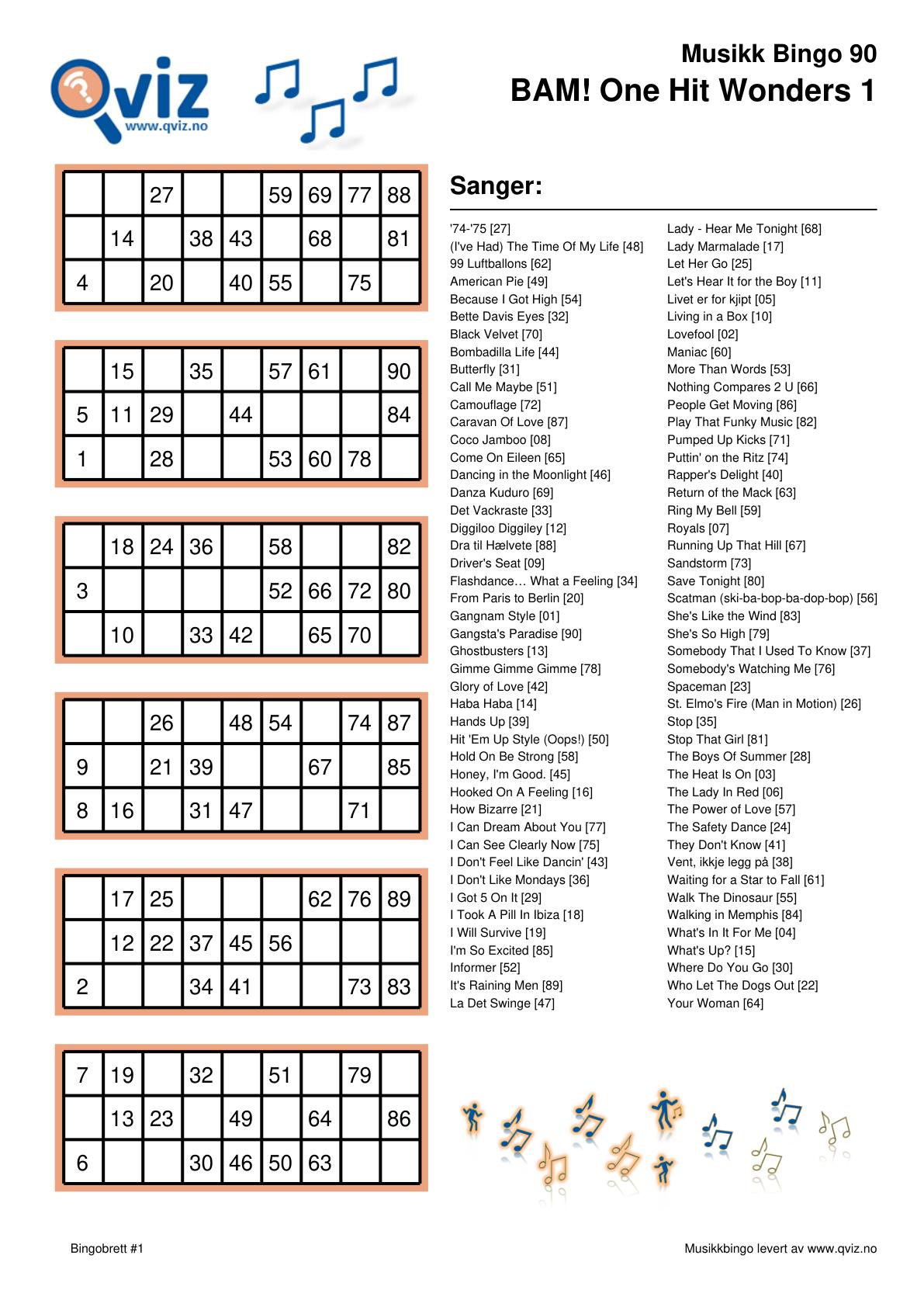 BAM! What a Music Bingo One Hit Wonders 1 - Bilde 3