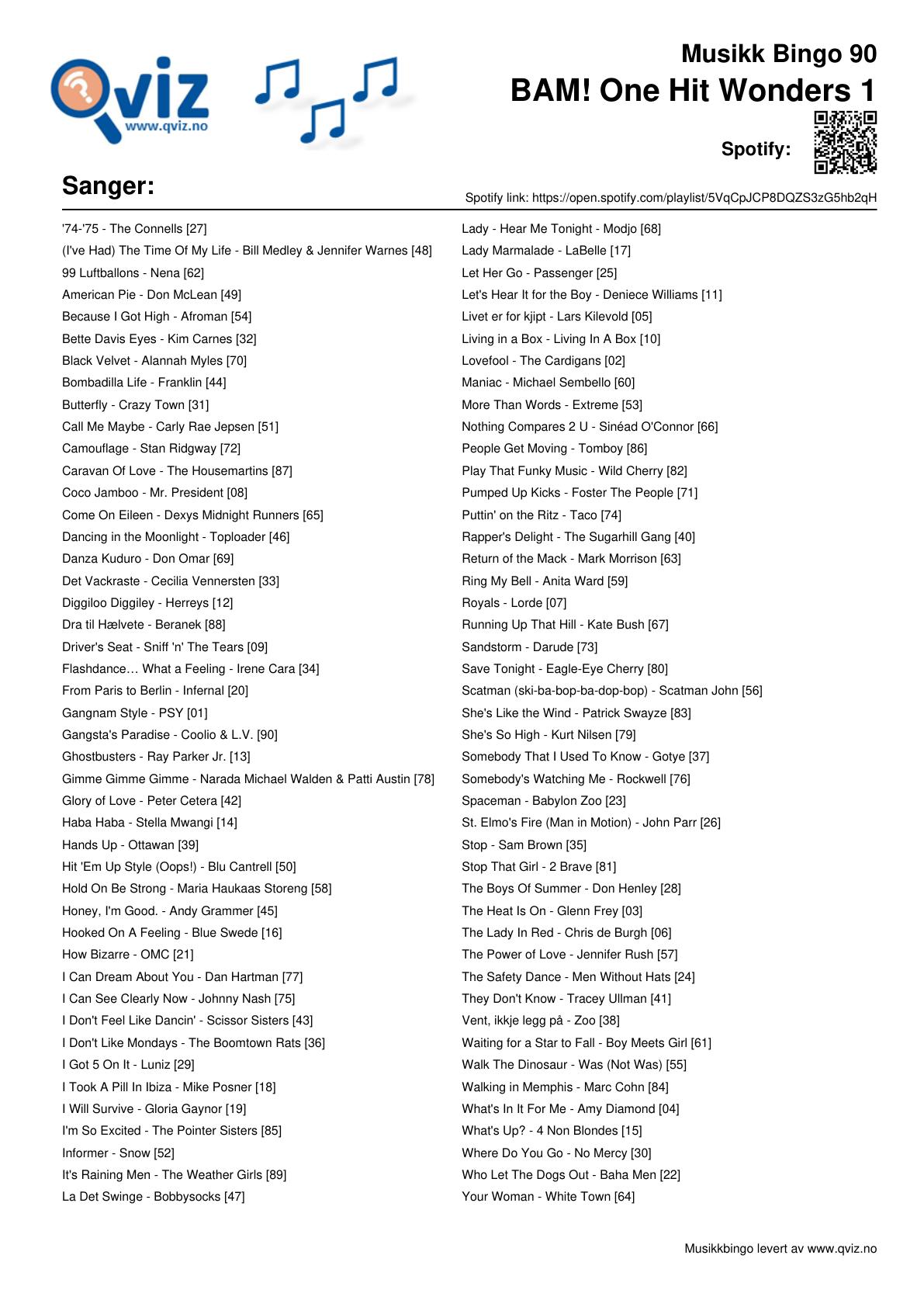 BAM! What a Music Bingo One Hit Wonders 1 - Bilde 2