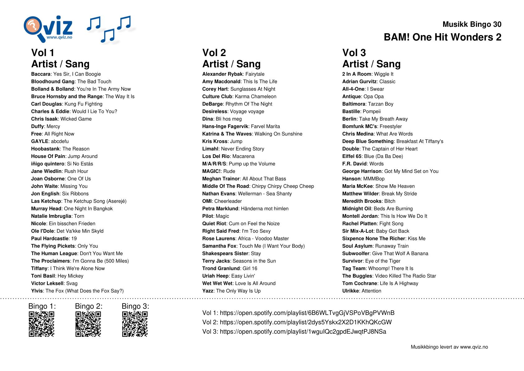 BAM! What a Music Bingo One Hit Wonders 2 - Bilde 12