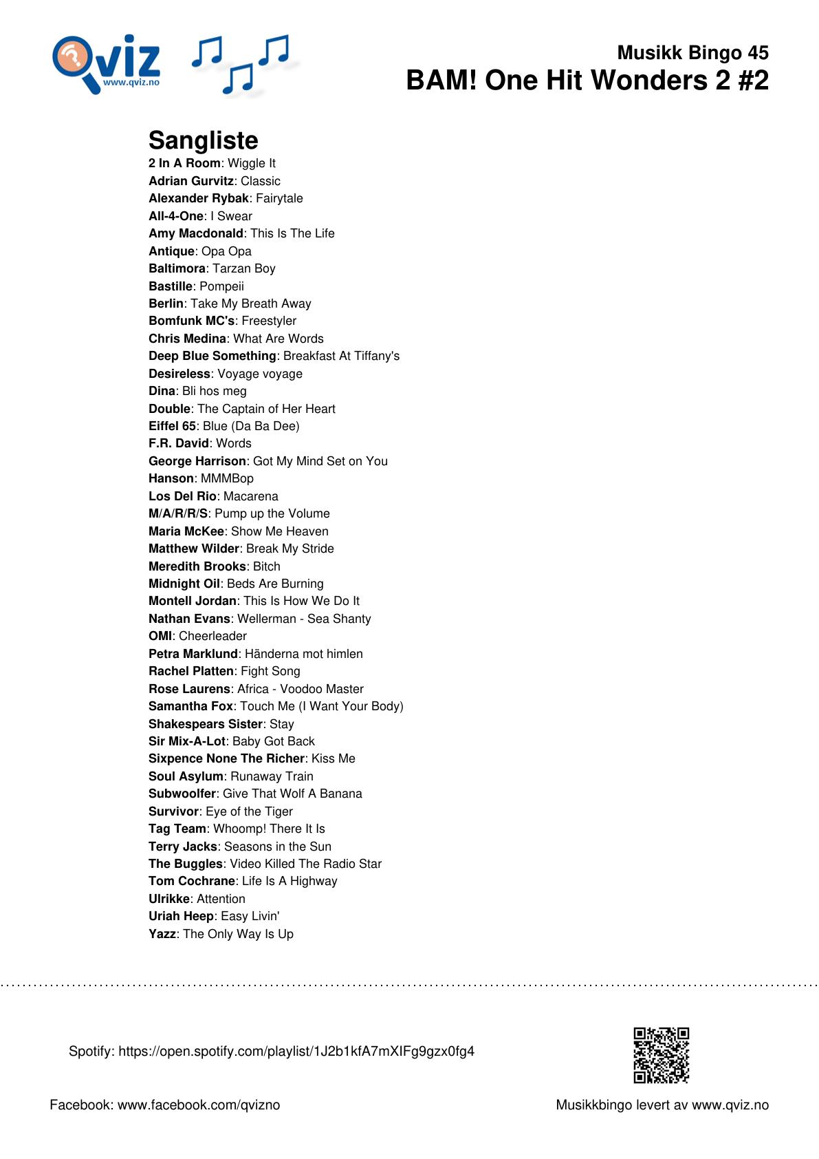 BAM! What a Music Bingo One Hit Wonders 2 - Bilde 8