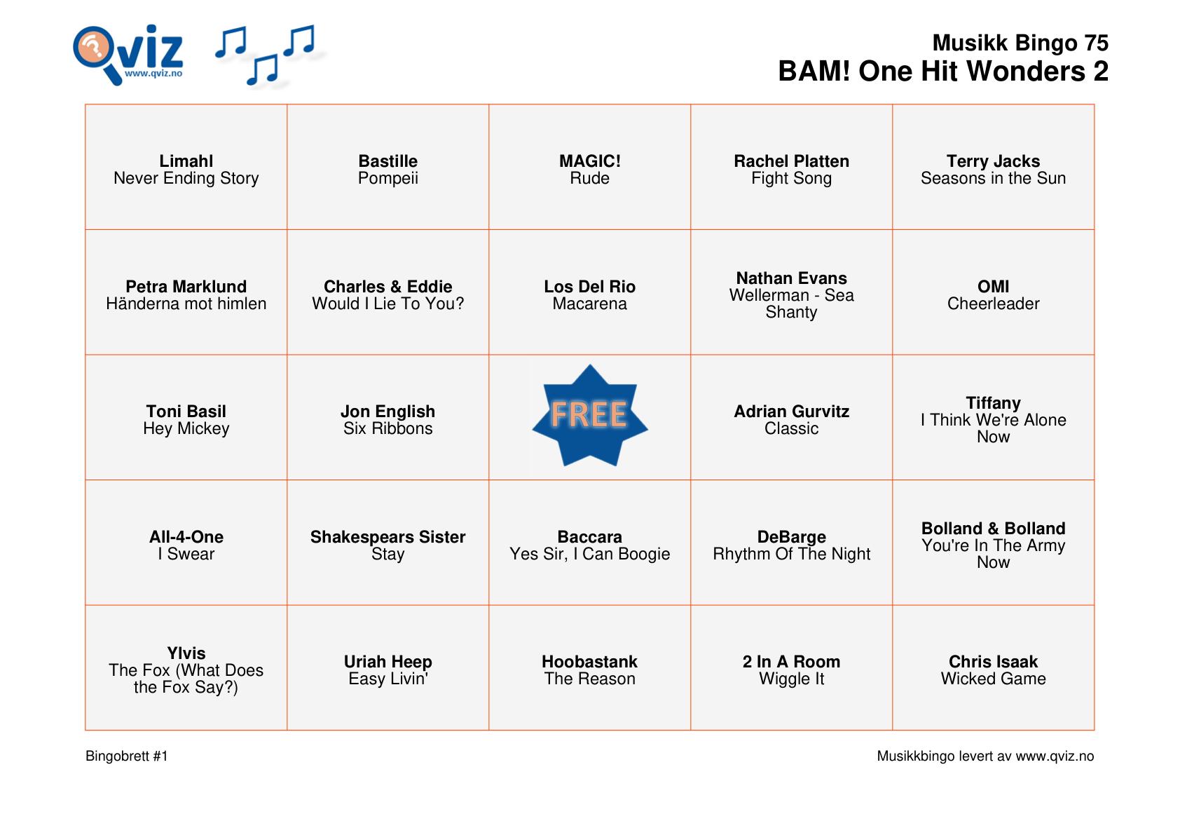 BAM! What a Music Bingo One Hit Wonders 2 - Bilde 5